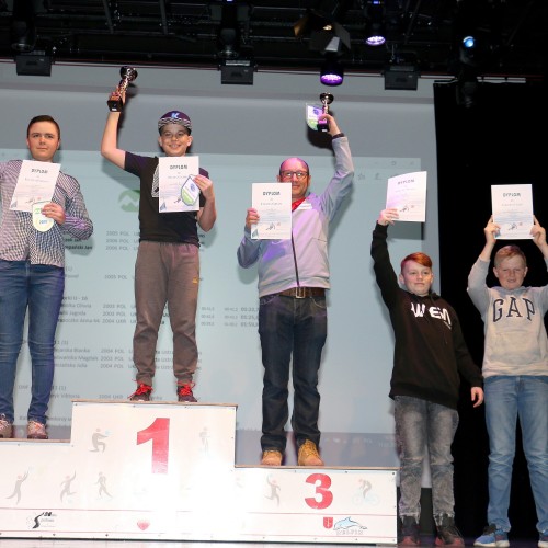 Międzynarodowe Zawody 